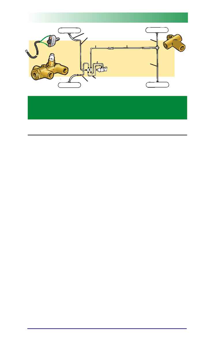 Scroll to view page