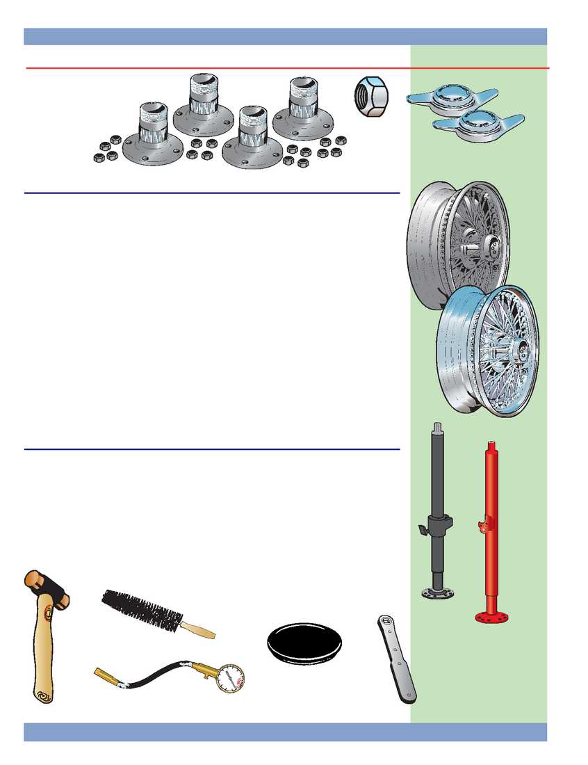 Scroll to view page