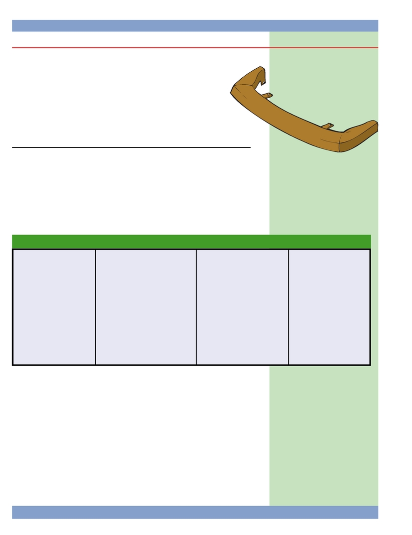 Scroll to view page